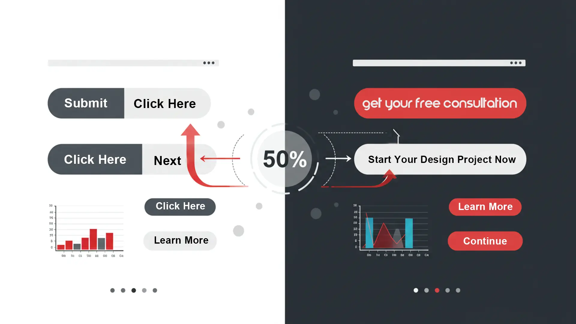 Before and after comparison of call-to-action buttons