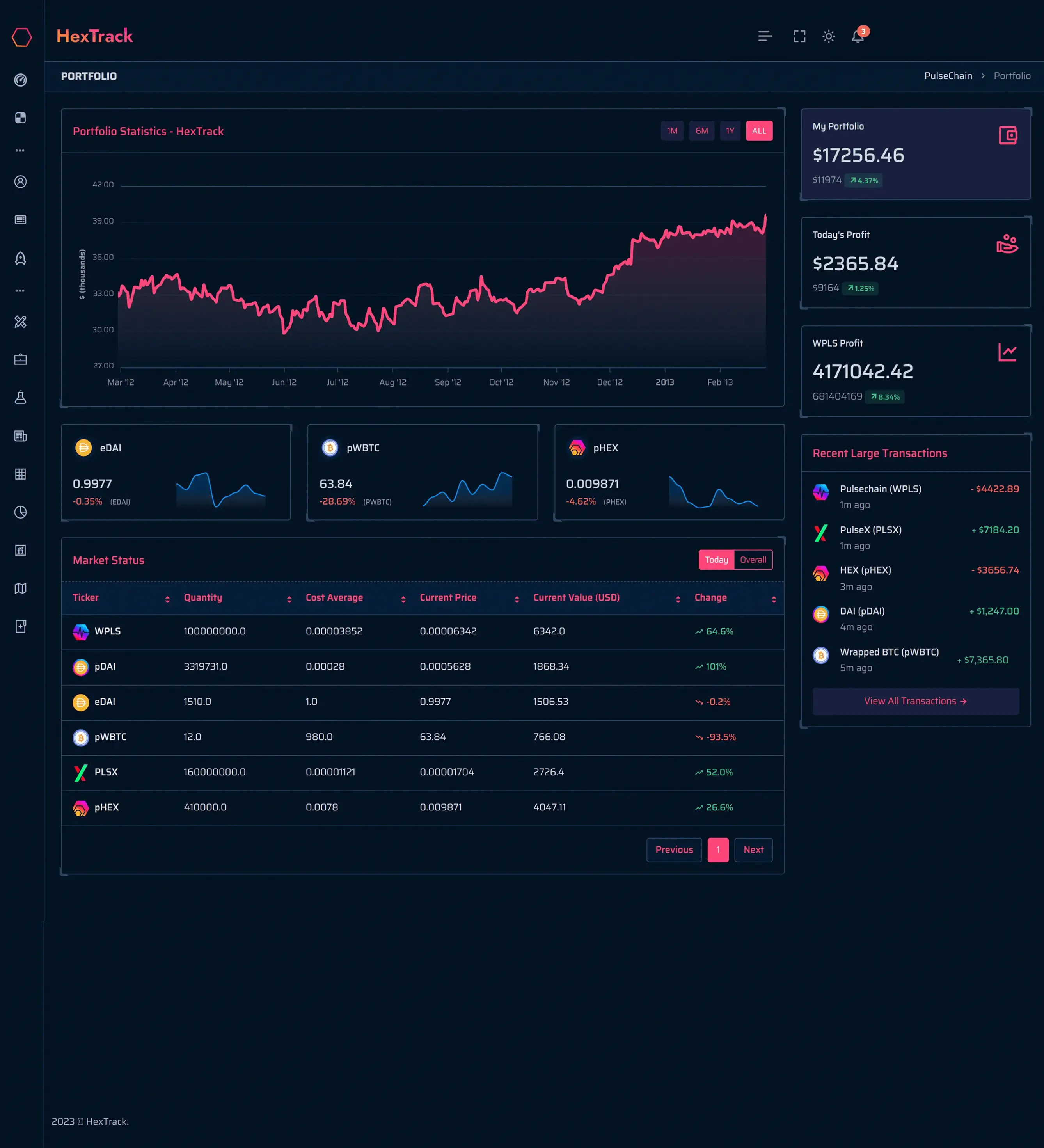 hextrack
